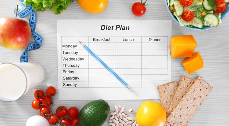 Think Thin Diet Plan