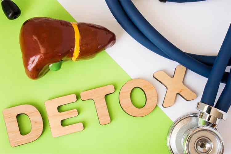 Detoxification Clear Your System Out