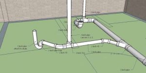 An Overview of Wet Vents in Plumbing