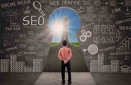 Why-it-is-Important-to-Measure-SEO-Success