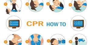 what the steps of CPR are