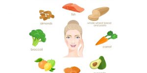 Excellent ideas to make your skin glowing