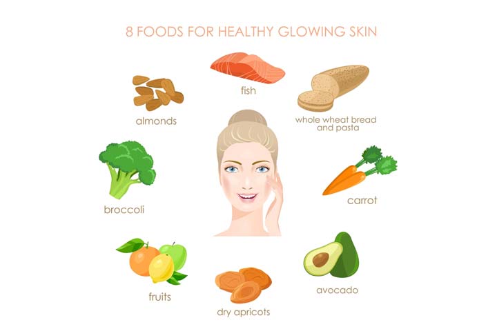 Excellent ideas to make your skin glowing