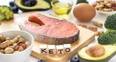 Are Supplements Really Necessary for the Keto Diet